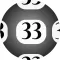 The Lucky Lottery Numbers