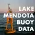 Lake Mendota Buoy Data