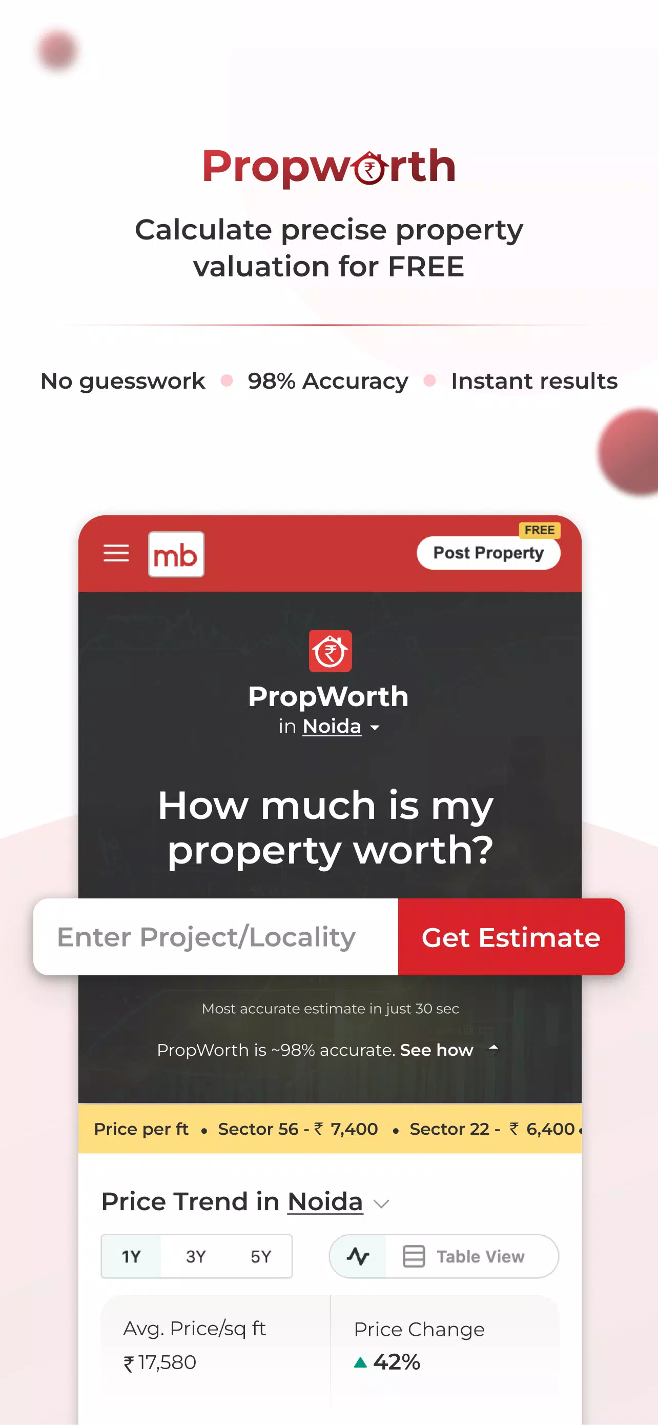 Magicbricks Buy, Rent Property Screenshots