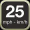 Speedometer‰