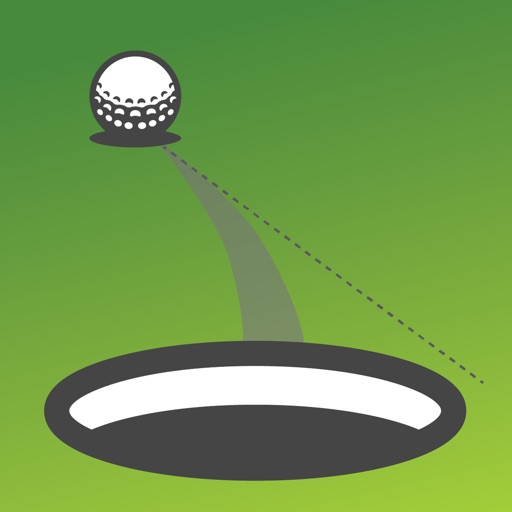 Percent Slope: Golf Green Read Percent Slope: Golf Green Read