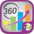 TLE® 360º Lite