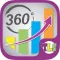 TLE® 360º Lite