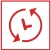 ATOM 3.0 Update
