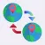 Lat Long Coordinate Conversion