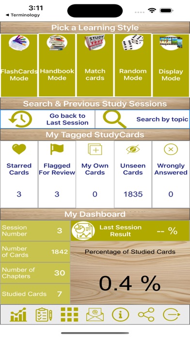 Etymology: +2200 English Words Screenshots