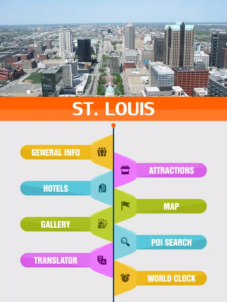 St. Louis City Guide iPad Screenshots
