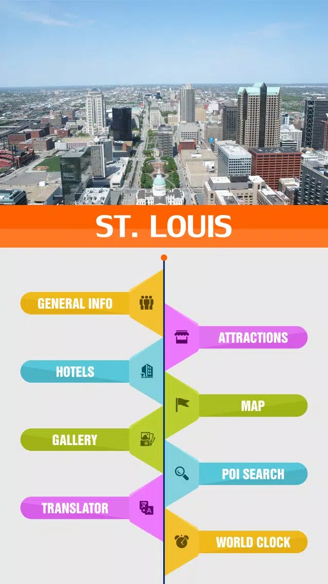St. Louis City Guide Screenshots