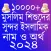 শিশুদের ইসলামিক নাম ২০২৪