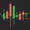 Forex - Signals and Analysis