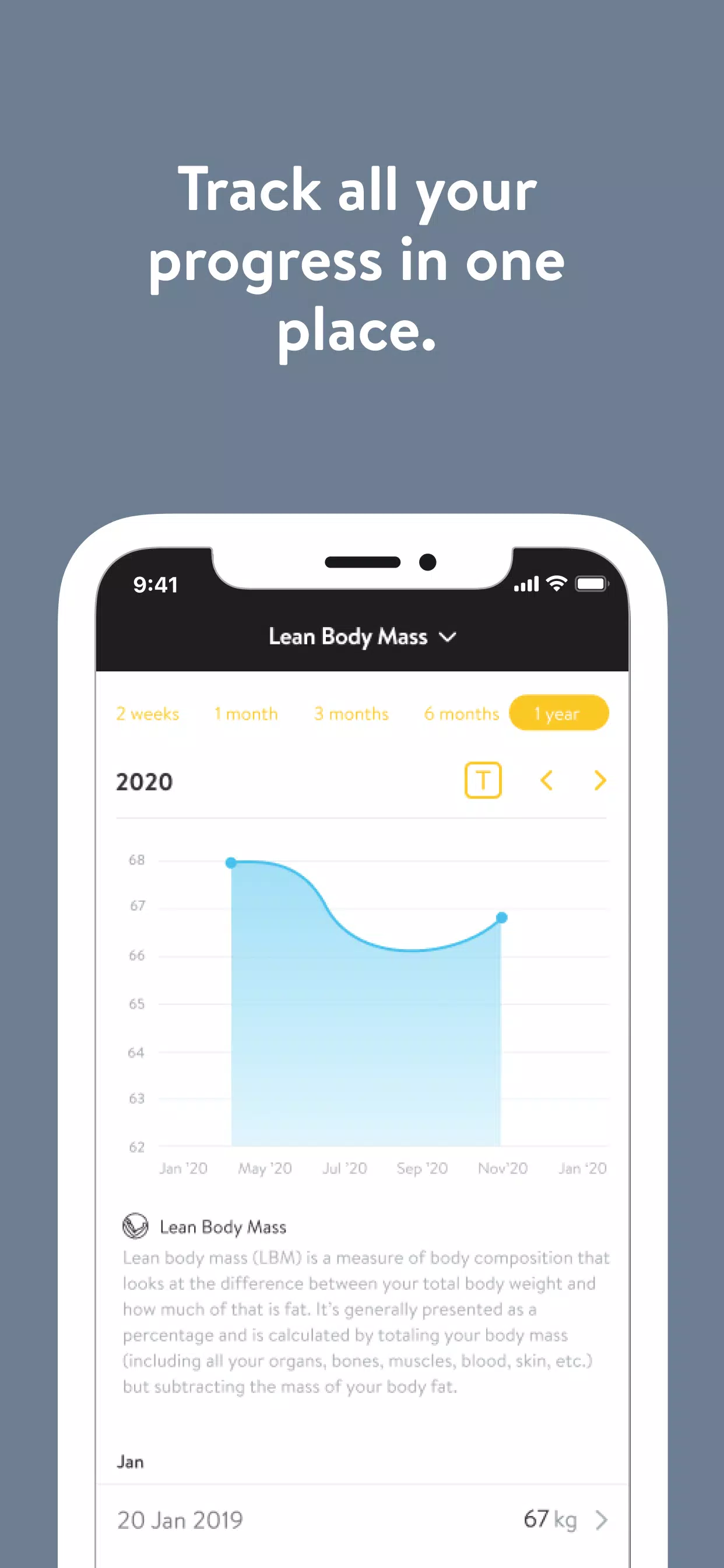 Diabetic Athletic Inner Circle Screenshots