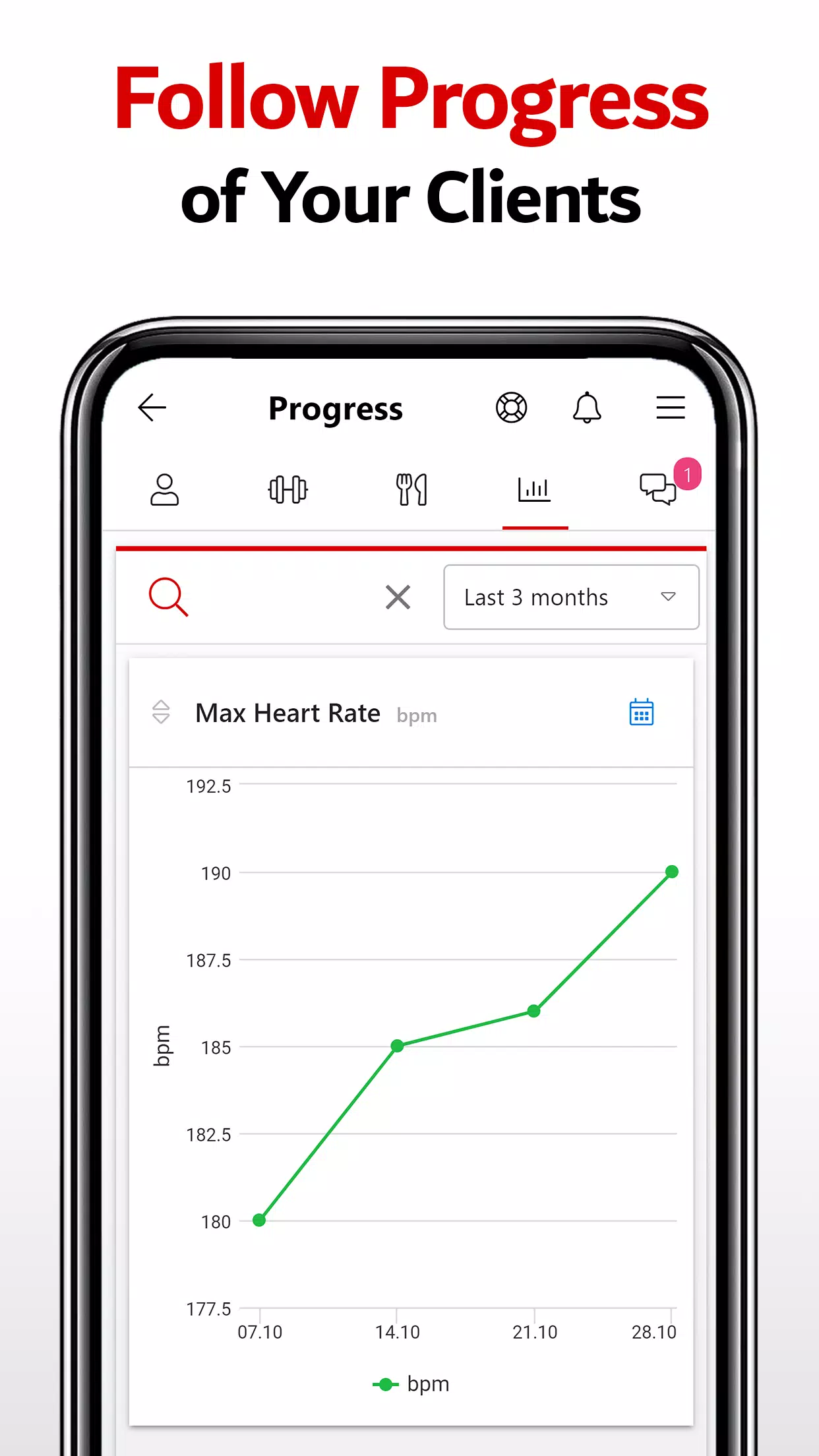 Capturas de tela do Trainero Coach App