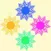 Sequent Rotation