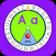 ABCD Fun Wheels