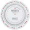 Heatric Project Delivery Wheel
