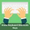 Know Keyboard Shortcuts Keys
