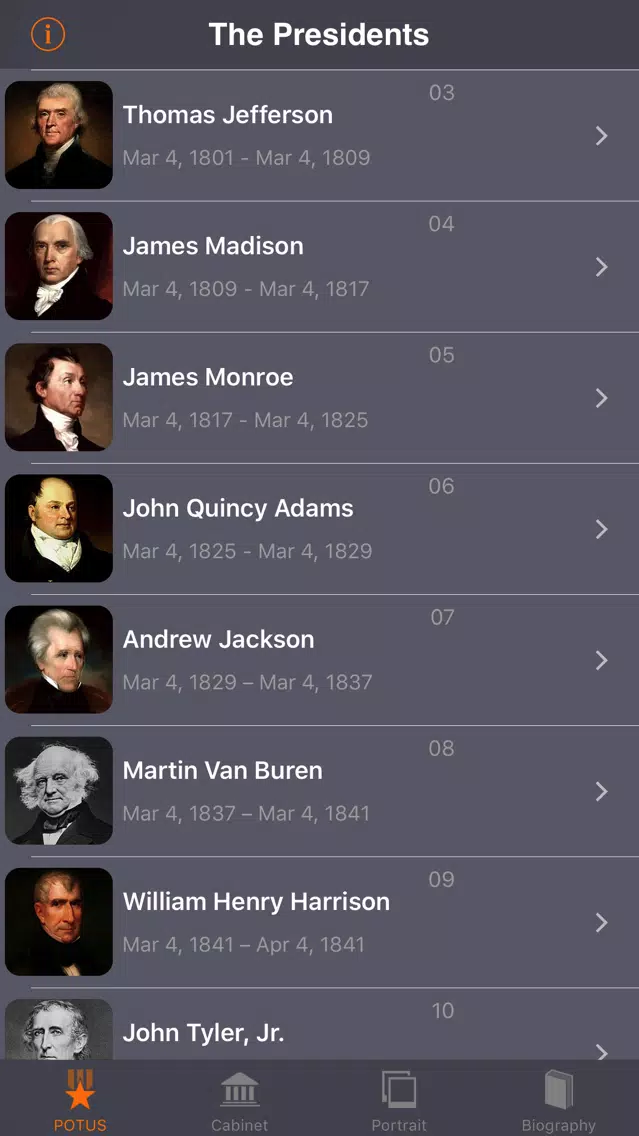 US President (American Presidents Life History) Screenshots