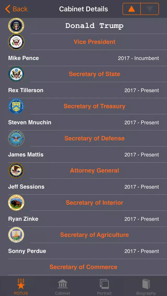 US President (American Presidents Life History) Screenshots