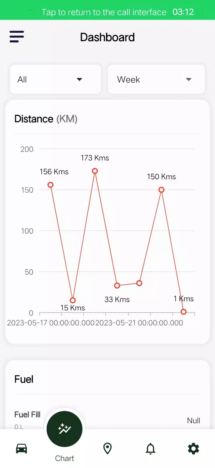 Auto Vgoo Prime Screenshots