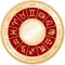 Astrologer : Zodiac Signs