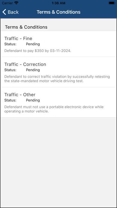 Supervision Access Screenshots
