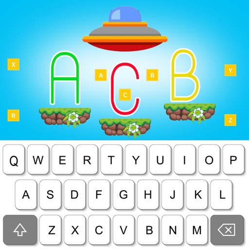 Typing ABCD : Type Race Typing ABCD : Type Race