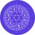 Daily Horoscope -Zodiac