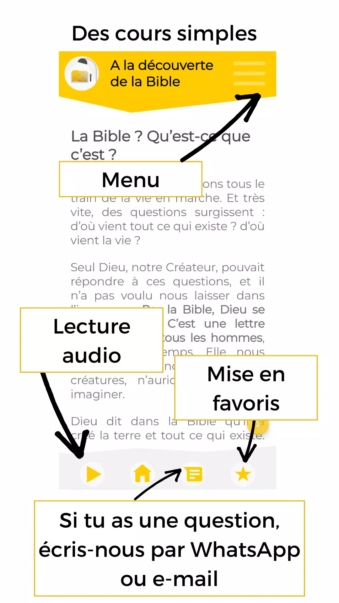صور Comprendre la Bible