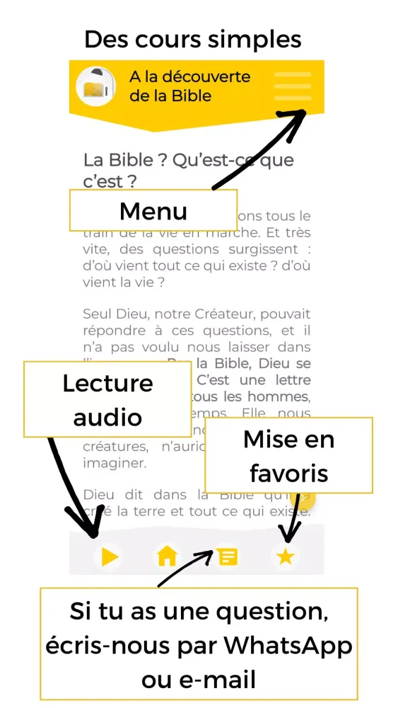 Comprendre la Bible Screenshots