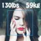 Am I Fat- How much do i weigh