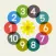 Learning Math: Multiplication