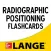 Radiographic Positioning Cards