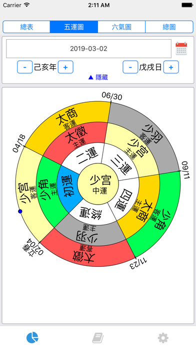 五運六氣 Pro Screenshots