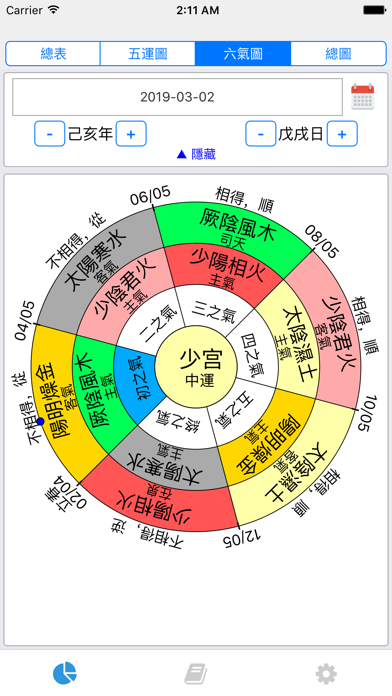 五運六氣 Pro Screenshots