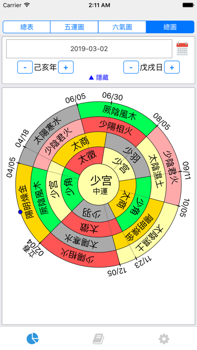 五運六氣 Pro Screenshots