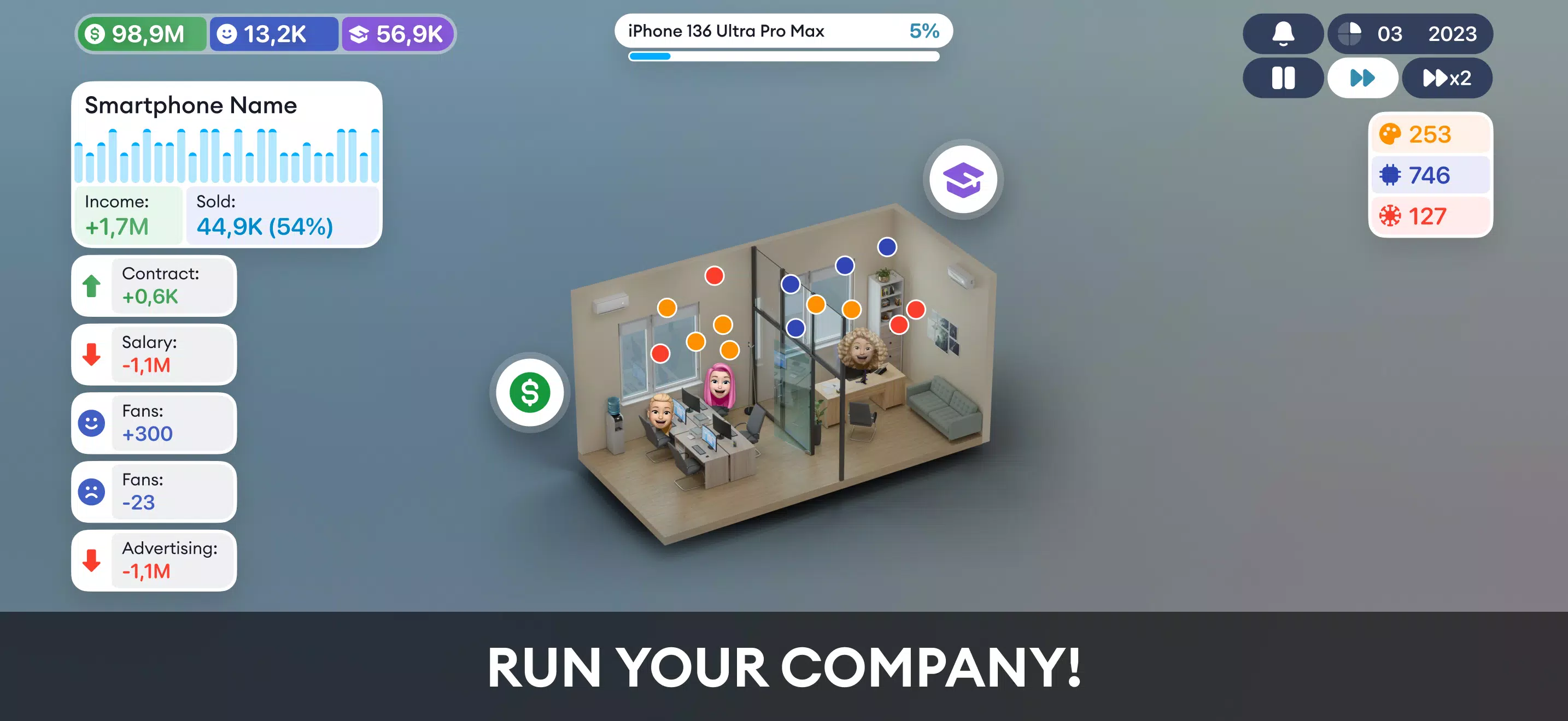 Devices Company Tycoon Inc Screenshots