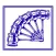 Virginia Auction Company