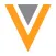 Veeva Global Events