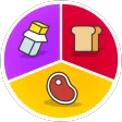 Stupid Simple Macro Tracker