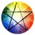 Wheel of the Year Pagan Holidays Sticker Pack