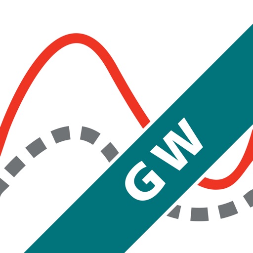 Vernier Graphical Analysis GW Vernier Graphical Analysis GW