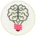 Mind Coder