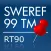 Swedish Coordinates PRO