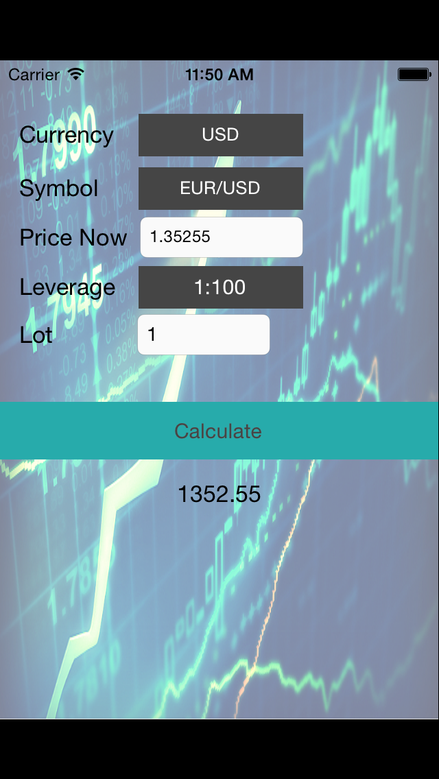 Forex Margin Calculator Screenshots