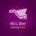HCG Diet Shopping grocery List