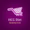 HCG Diet Shopping grocery List
