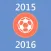European Football History 2015-2016