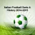 Football Scores Italian 2014-2015 Standing Video of goals Lineups Top Scorers Teams info
