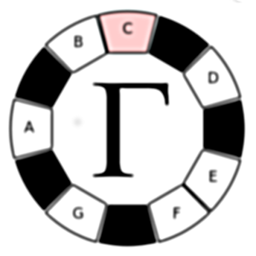 yGamma