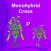 Monohybrid Cross
